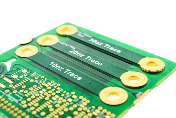 Seven Main Types of Printed Circuit Boards Customization and Manufacturing
